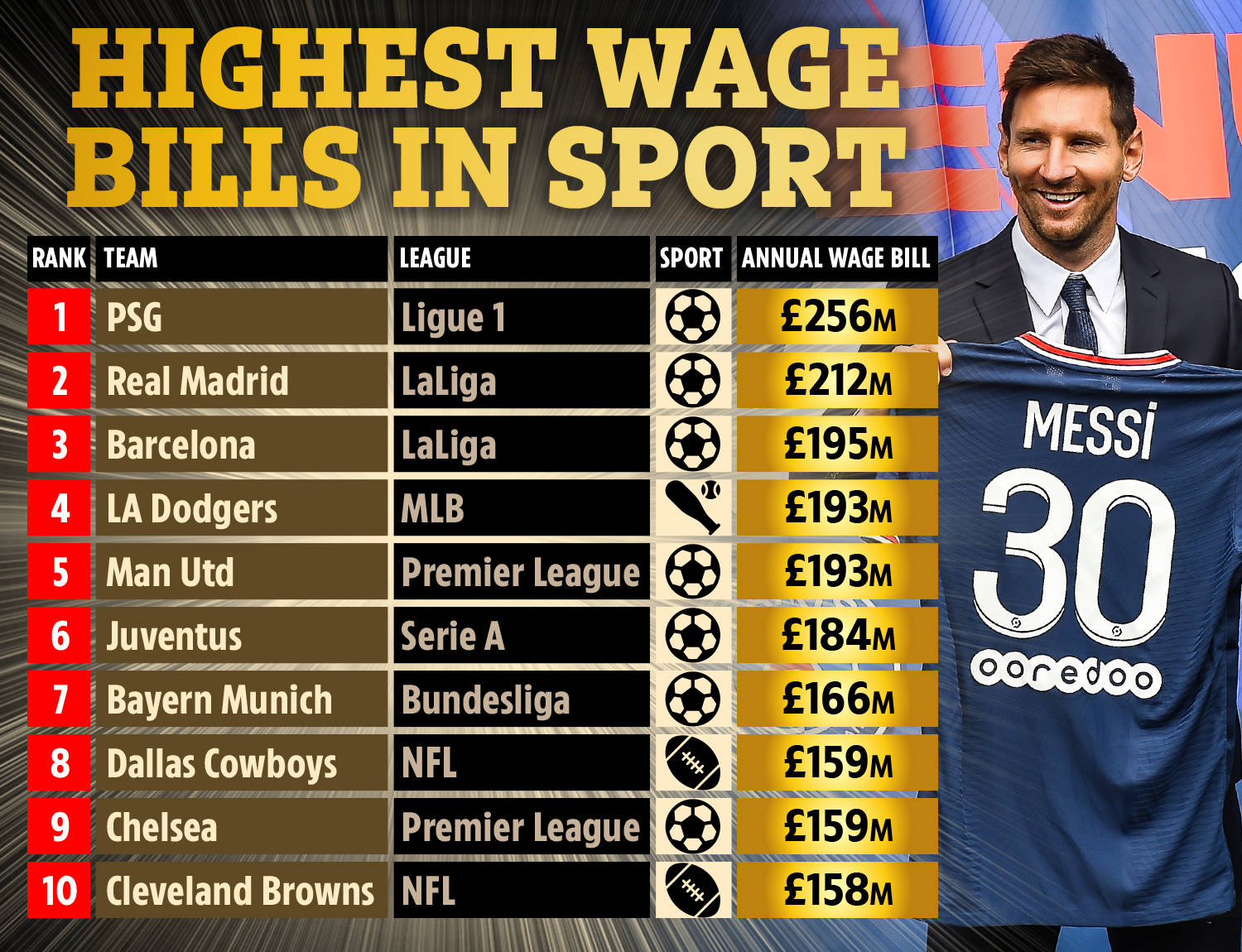 技巧与战术 技巧与战术