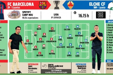 上的努力和 上的努力和